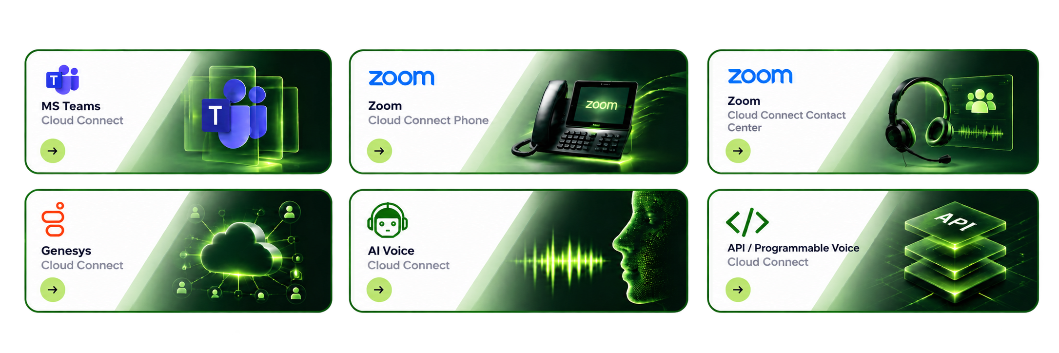 SITEC Cloud Connect products