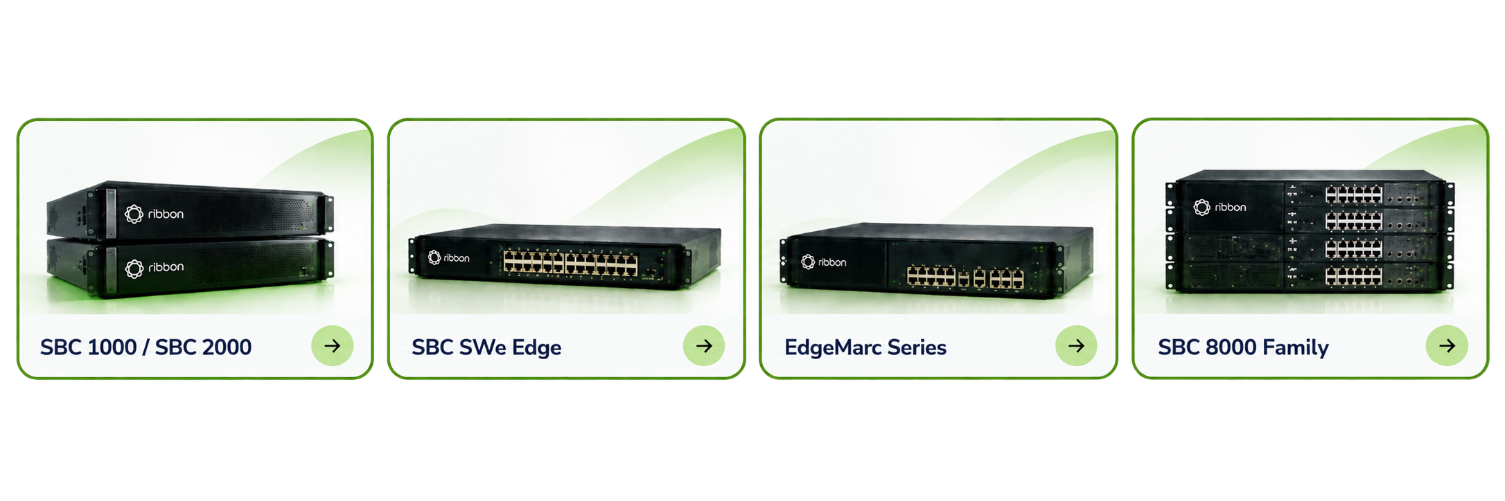 Ribbon Communications SBC hardware portfolio distributed by SITEC