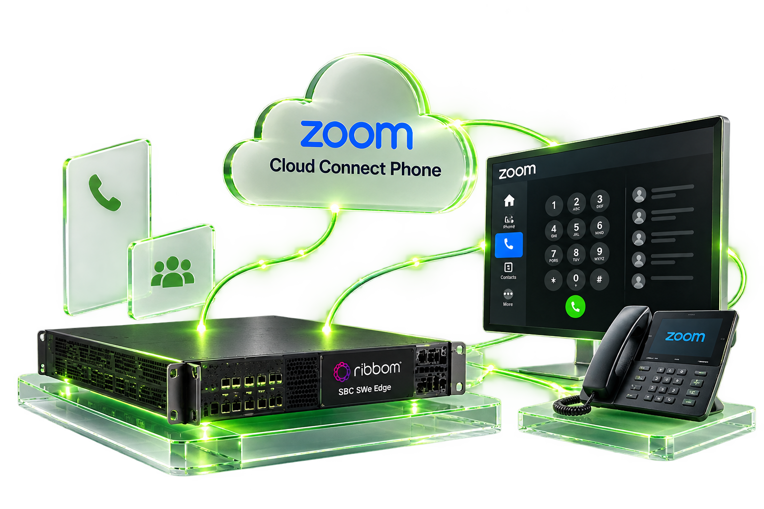 Zoom Cloud Connect Phone