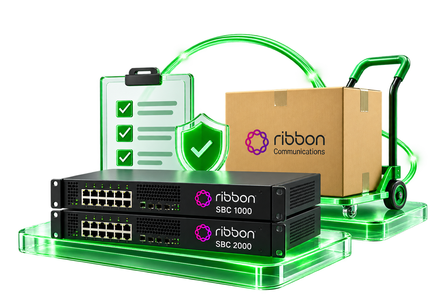 SITEC Ribbon Communications availability